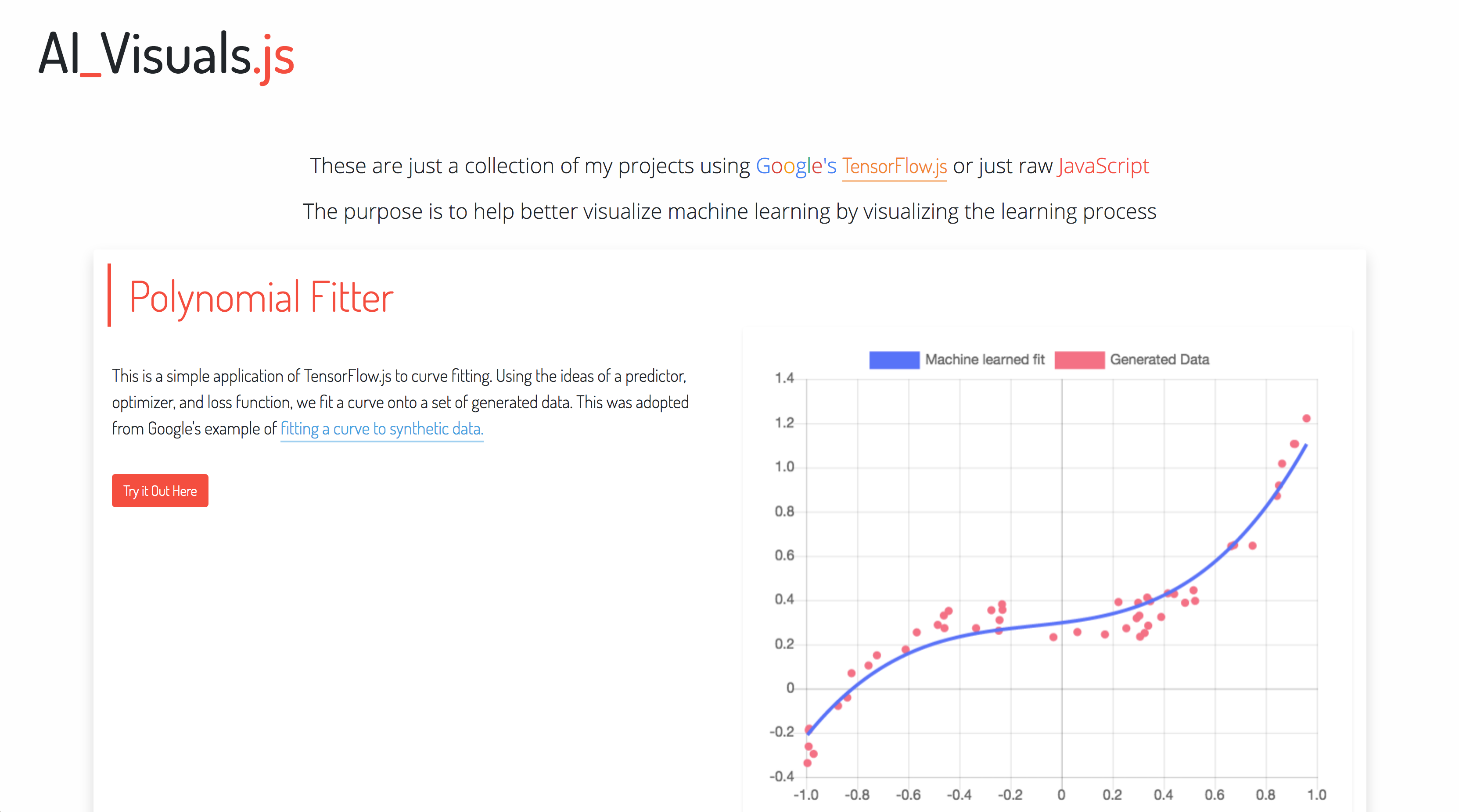 Home page of AI Visuals