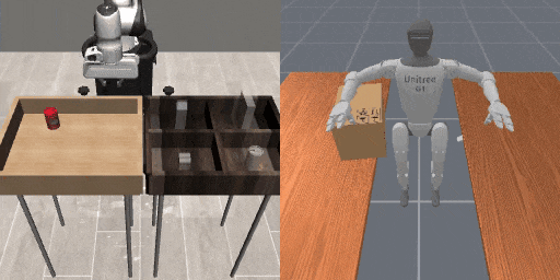 thumbnail for Multi-Stage Manipulation with Demonstration-Augmented Reward, Policy and World Model Learning
